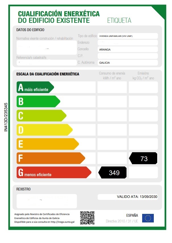 Etiqueta cualificación energética